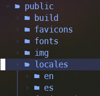 Folder structure